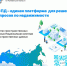 НСПД – единая платформа для решения вопросов по недвижимости - Варненский район