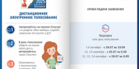 ГОЛОСУЙ ОНЛАЙН — ПРОСТО, БЫСТРО, УДОБНО! - Варненский район
