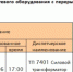 Сводка запланированных отключений электросетевого оборудования с перерывом электроснабжения потребителей на 02.03.2026 - Варненский район